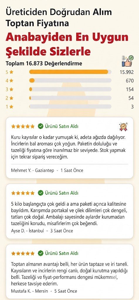 Degerlendirmeler Gorseli